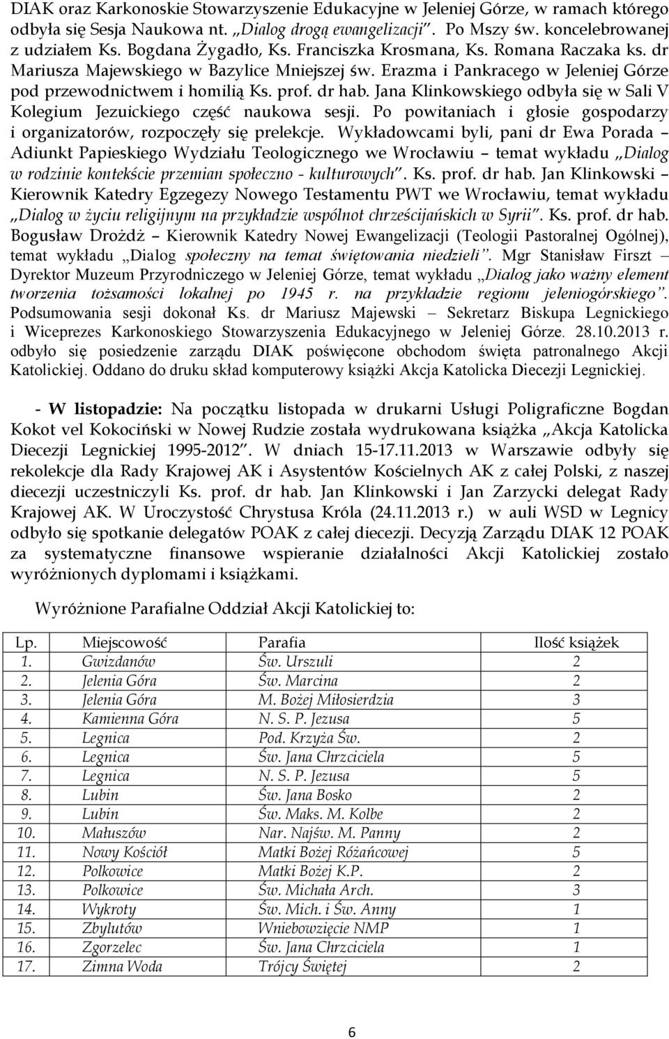 Jana Klinkowskiego odbyła się w Sali V Kolegium Jezuickiego część naukowa sesji. Po powitaniach i głosie gospodarzy i organizatorów, rozpoczęły się prelekcje.