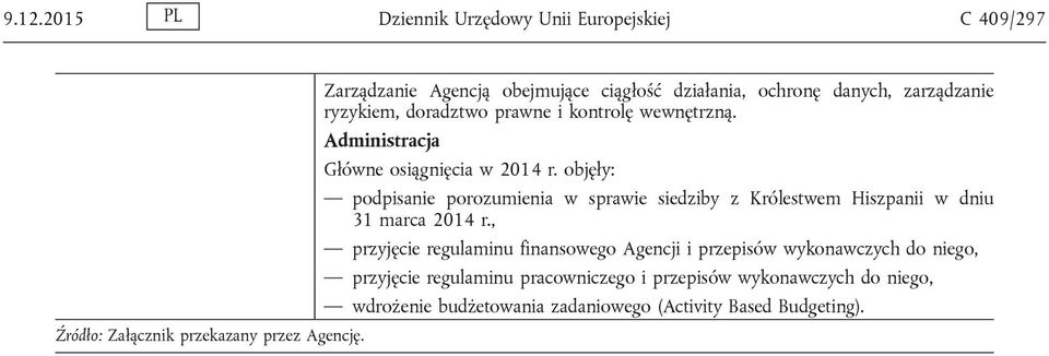 objęły: podpisanie porozumienia w sprawie siedziby z Królestwem Hiszpanii w dniu 31 marca 2014 r.