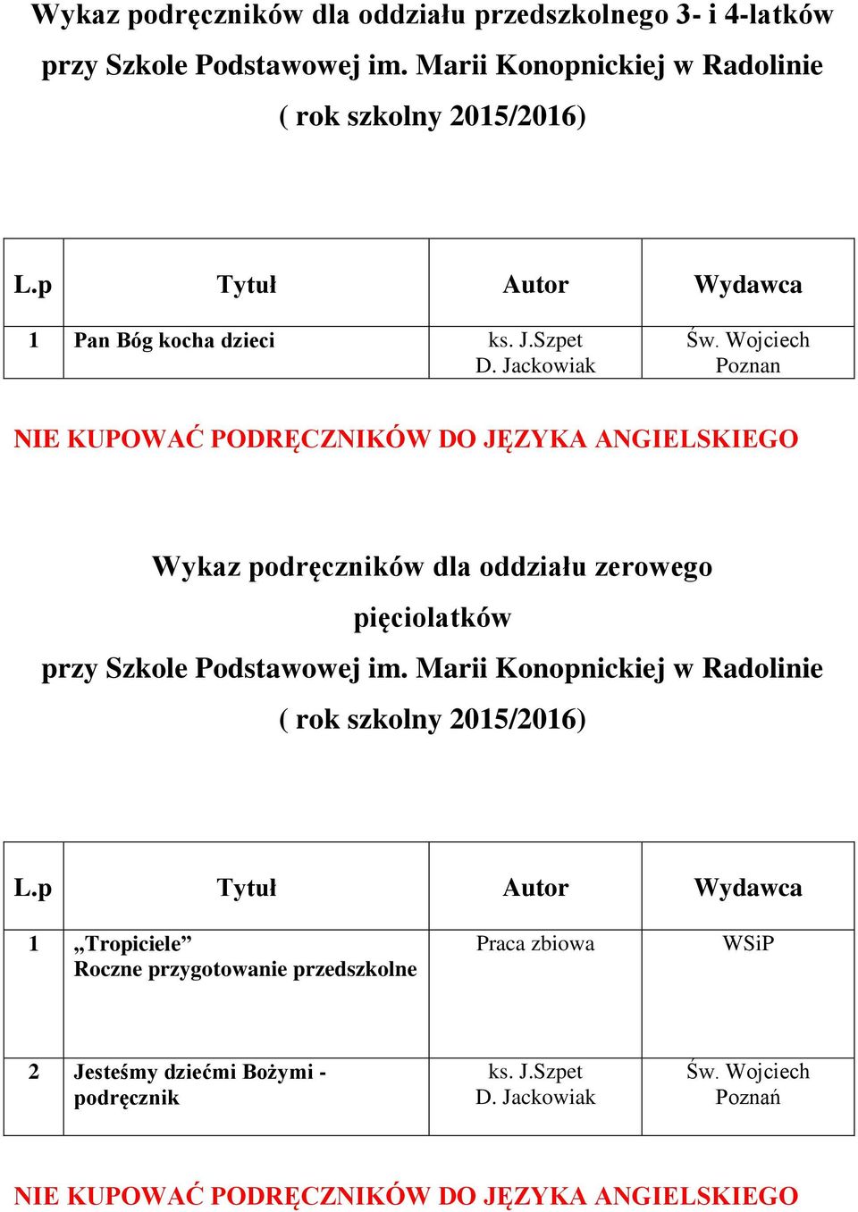 oddziału zerowego pięciolatków 1 Tropiciele Roczne przygotowanie przedszkolne Praca zbiowa