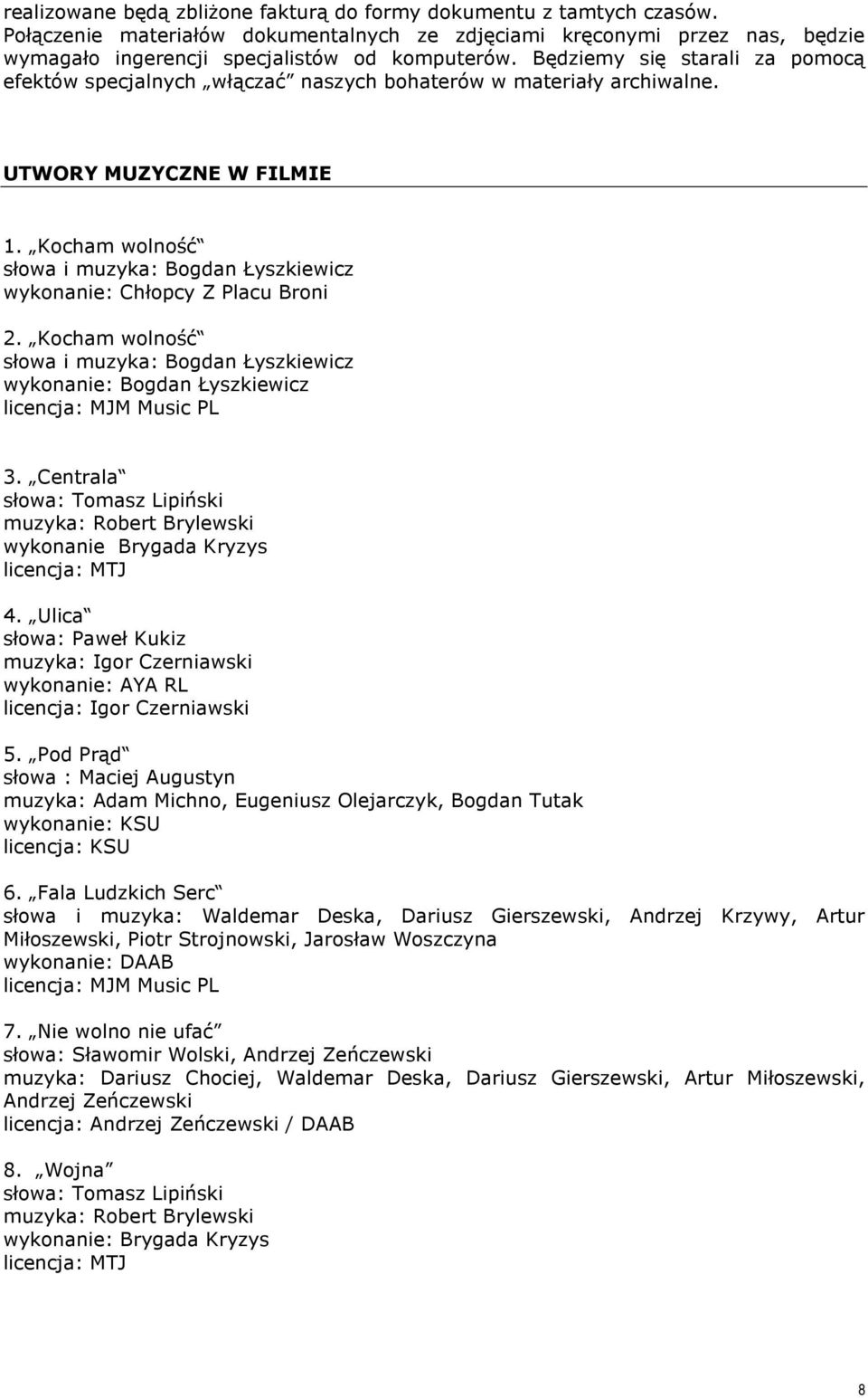 Kocham wolność słowa i muzyka: Bogdan Łyszkiewicz wykonanie: Chłopcy Z Placu Broni 2. Kocham wolność słowa i muzyka: Bogdan Łyszkiewicz wykonanie: Bogdan Łyszkiewicz licencja: MJM Music PL 3.