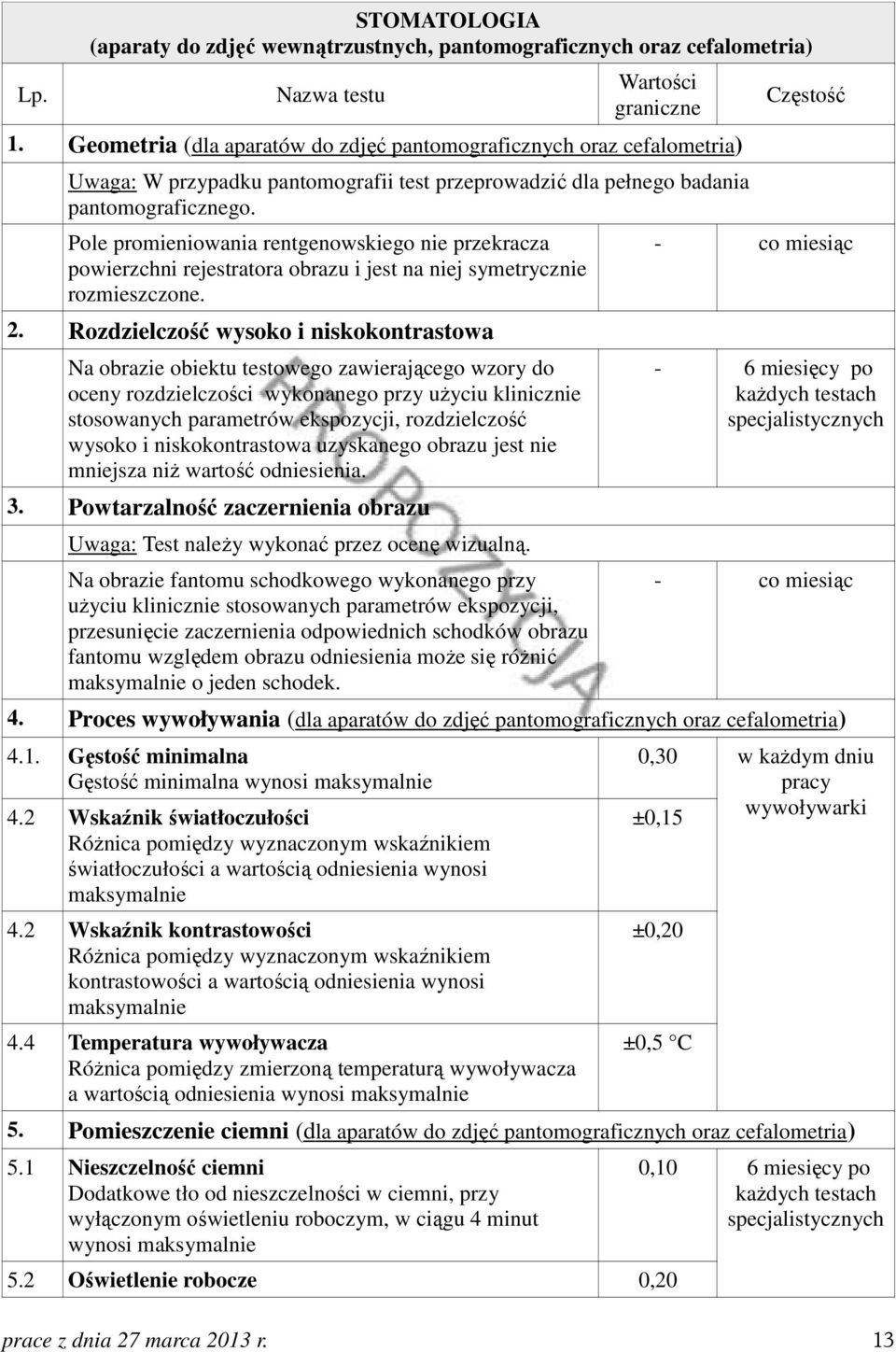 Pole promieniowania rentgenowskiego nie przekracza powierzchni rejestratora obrazu i jest na niej symetrycznie rozmieszczone. 2.