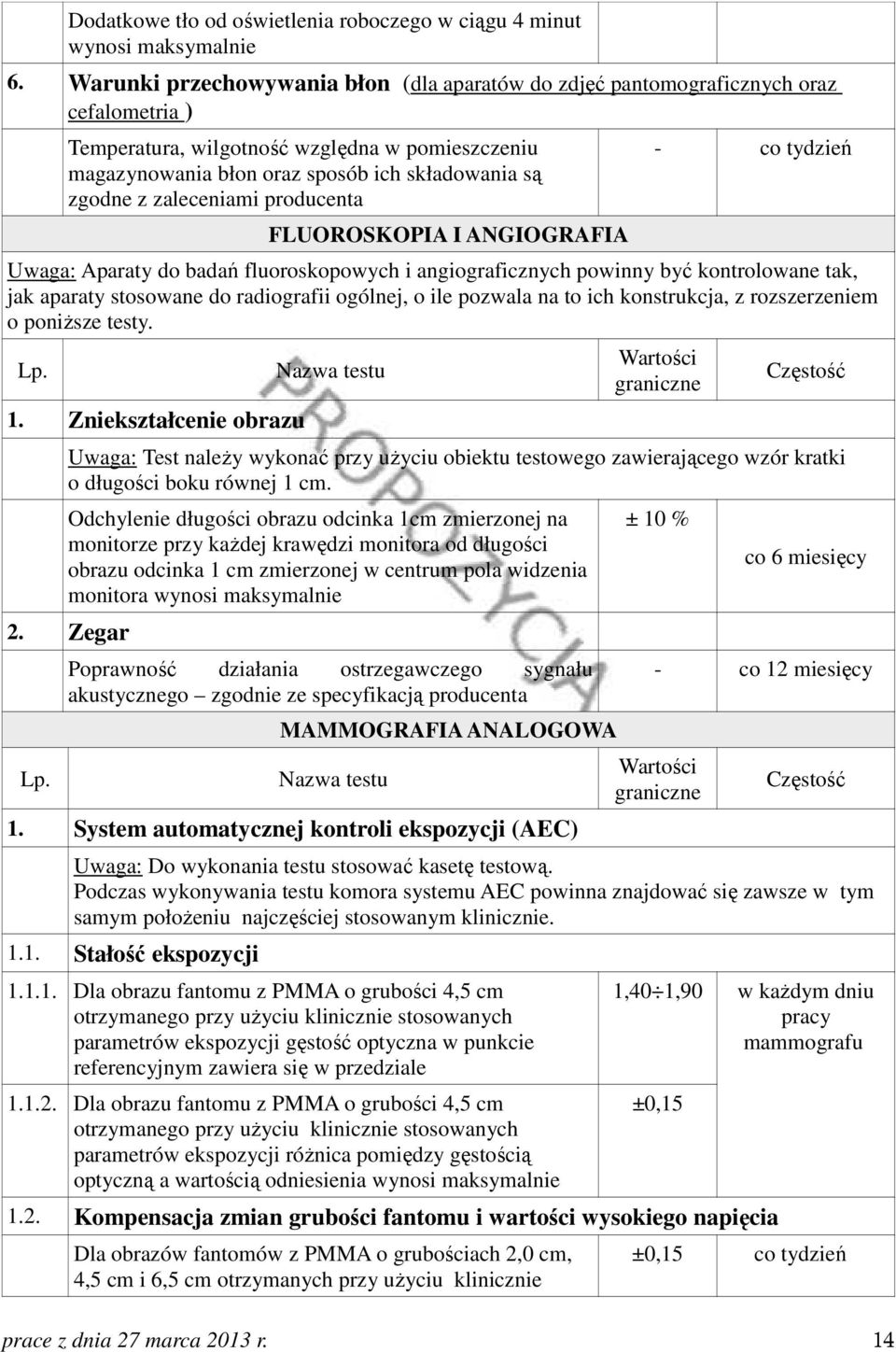 zaleceniami producenta FLUOROSKOPIA I ANGIOGRAFIA co tydzień Uwaga: Aparaty do badań fluoroskopowych i angiograficznych powinny być kontrolowane tak, jak aparaty stosowane do radiografii ogólnej, o