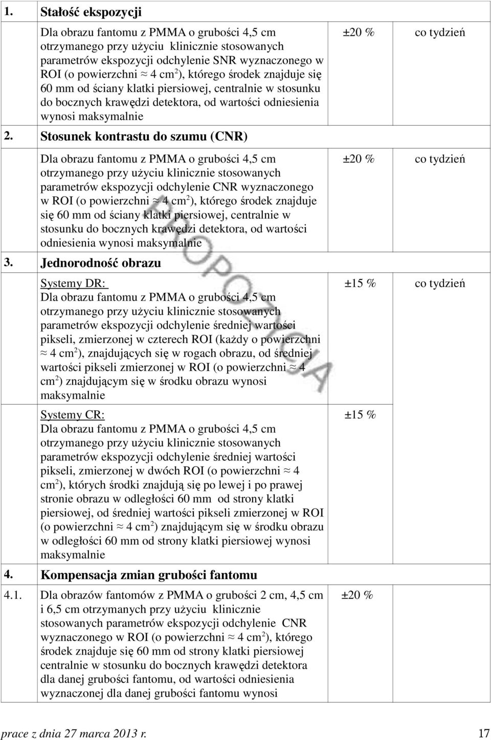 Stosunek kontrastu do szumu (CNR) Dla obrazu fantomu z PMMA o grubości 4,5 cm otrzymanego przy uŝyciu klinicznie stosowanych parametrów ekspozycji odchylenie CNR wyznaczonego w ROI (o powierzchni 4