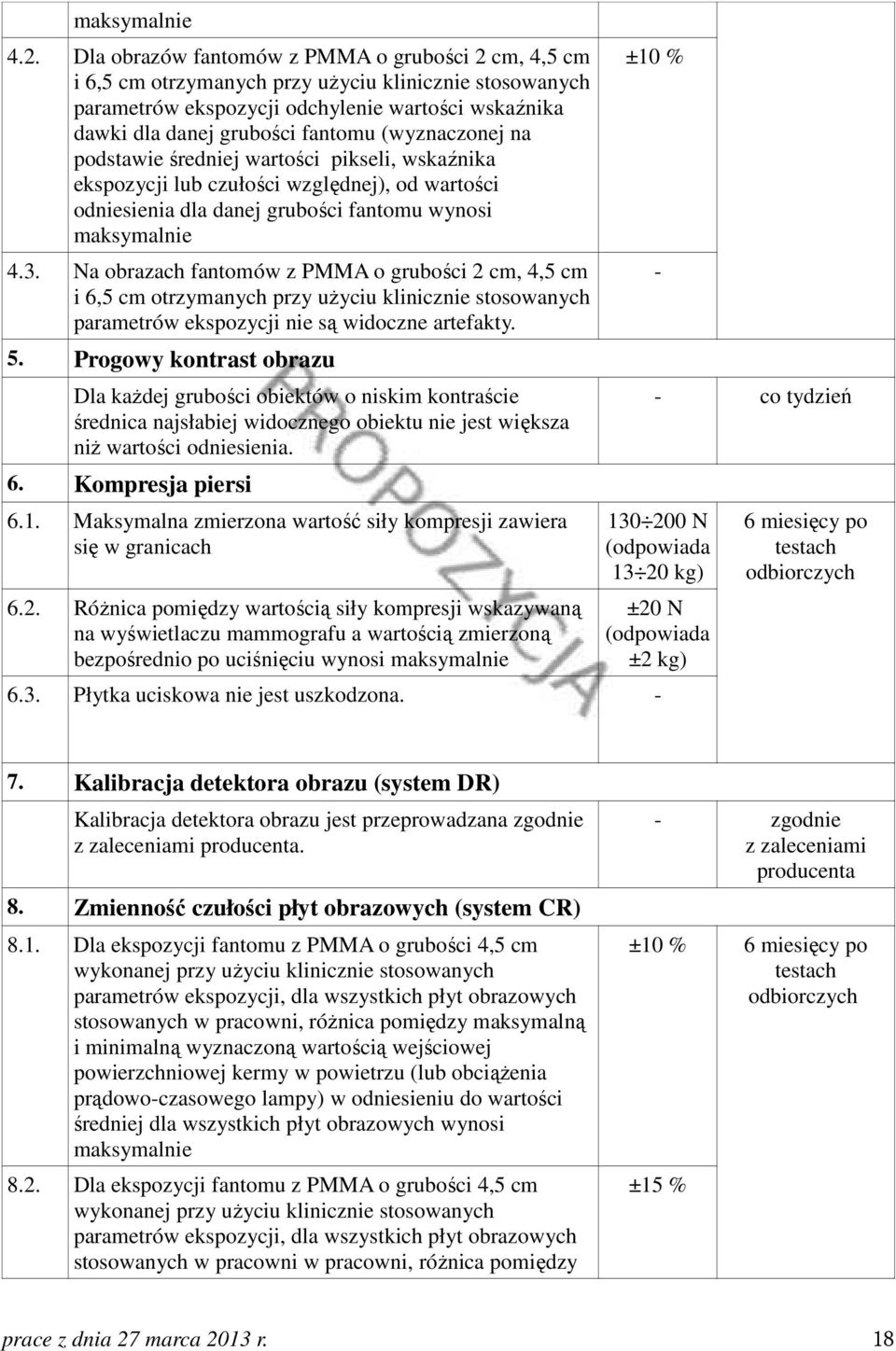 Na obrazach fantomów z PMMA o grubości 2 cm, 4,5 cm i 6,5 cm otrzymanych przy uŝyciu klinicznie stosowanych parametrów ekspozycji nie są widoczne artefakty. 5.