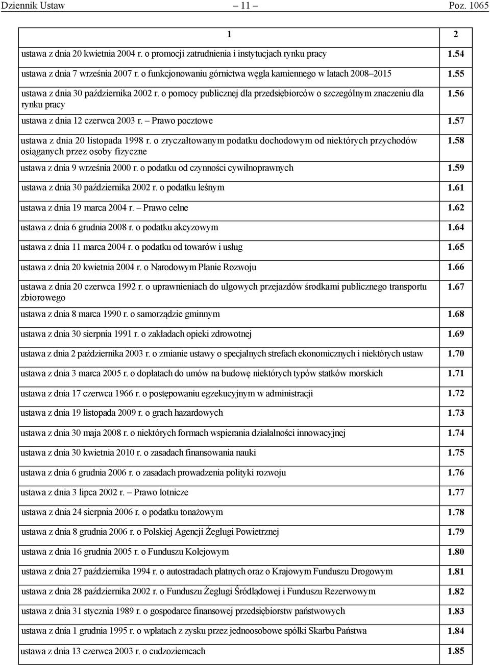 o pomocy publicznej dla przedsiębiorców o szczególnym znaczeniu dla rynku pracy ustawa z dnia 12 czerwca 2003 r. Prawo pocztowe 1.57 ustawa z dnia 20 listopada 1998 r.