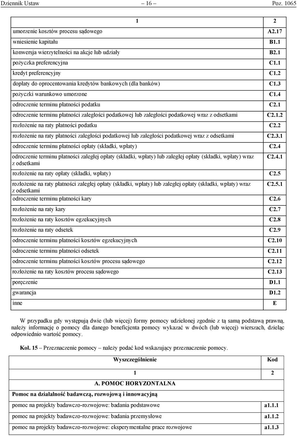 1 odroczenie terminu płatności zaległości podatkowej lub zaległości podatkowej wraz z odsetkami C2.1.2 rozłożenie na raty płatności podatku C2.