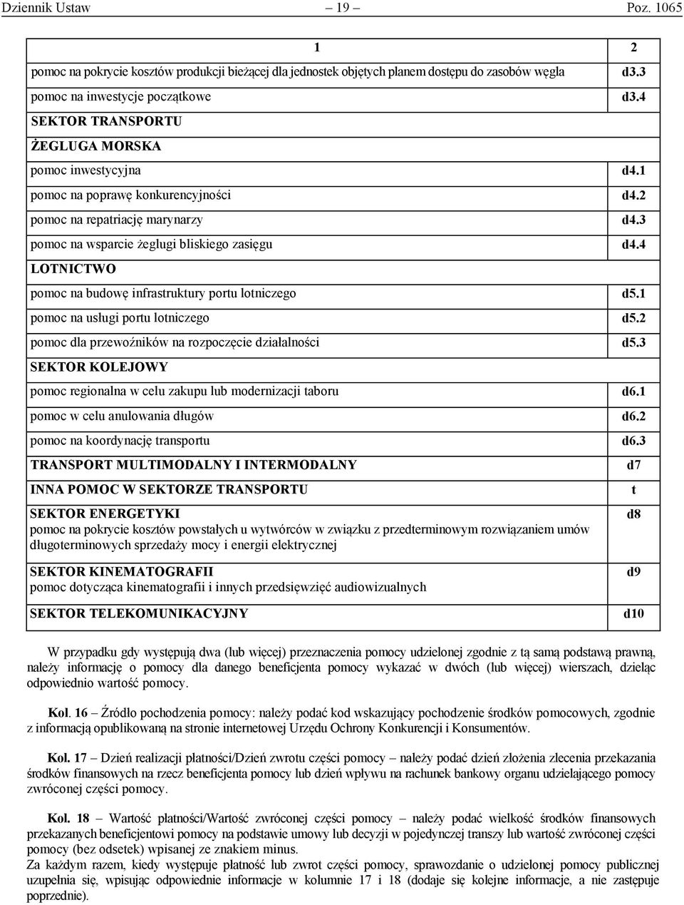 4 LOTNICTWO pomoc na budowę infrastruktury portu lotniczego d5.1 pomoc na usługi portu lotniczego d5.2 pomoc dla przewoźników na rozpoczęcie działalności d5.