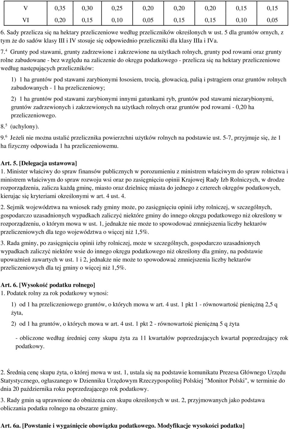 4 Grunty pod stawami, grunty zadrzewione i zakrzewione na użytkach rolnych, grunty pod rowami oraz grunty rolne zabudowane - bez względu na zaliczenie do okręgu podatkowego - przelicza się na hektary