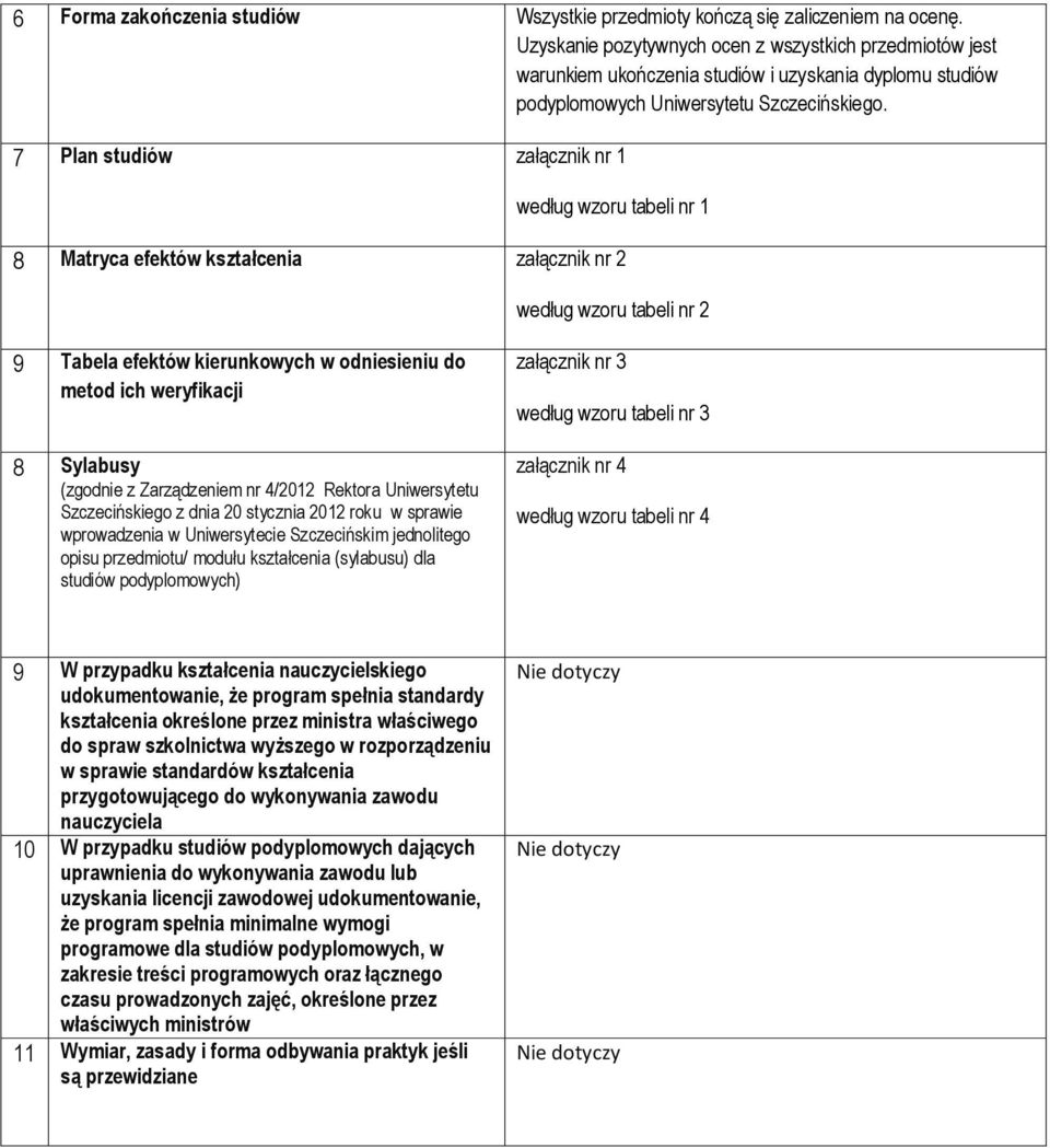 7 Plan studiów załącznik nr według wzoru tabeli nr 8 Matryca efektów kształcenia załącznik nr 2 według wzoru tabeli nr 2 9 Tabela efektów kierunkowych w odniesieniu do metod ich weryfikacji 8