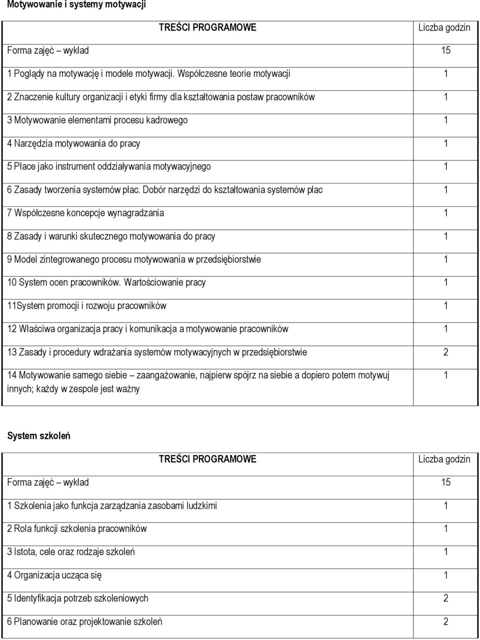 jako instrument oddziaływania motywacyjnego 6 Zasady tworzenia systemów płac.