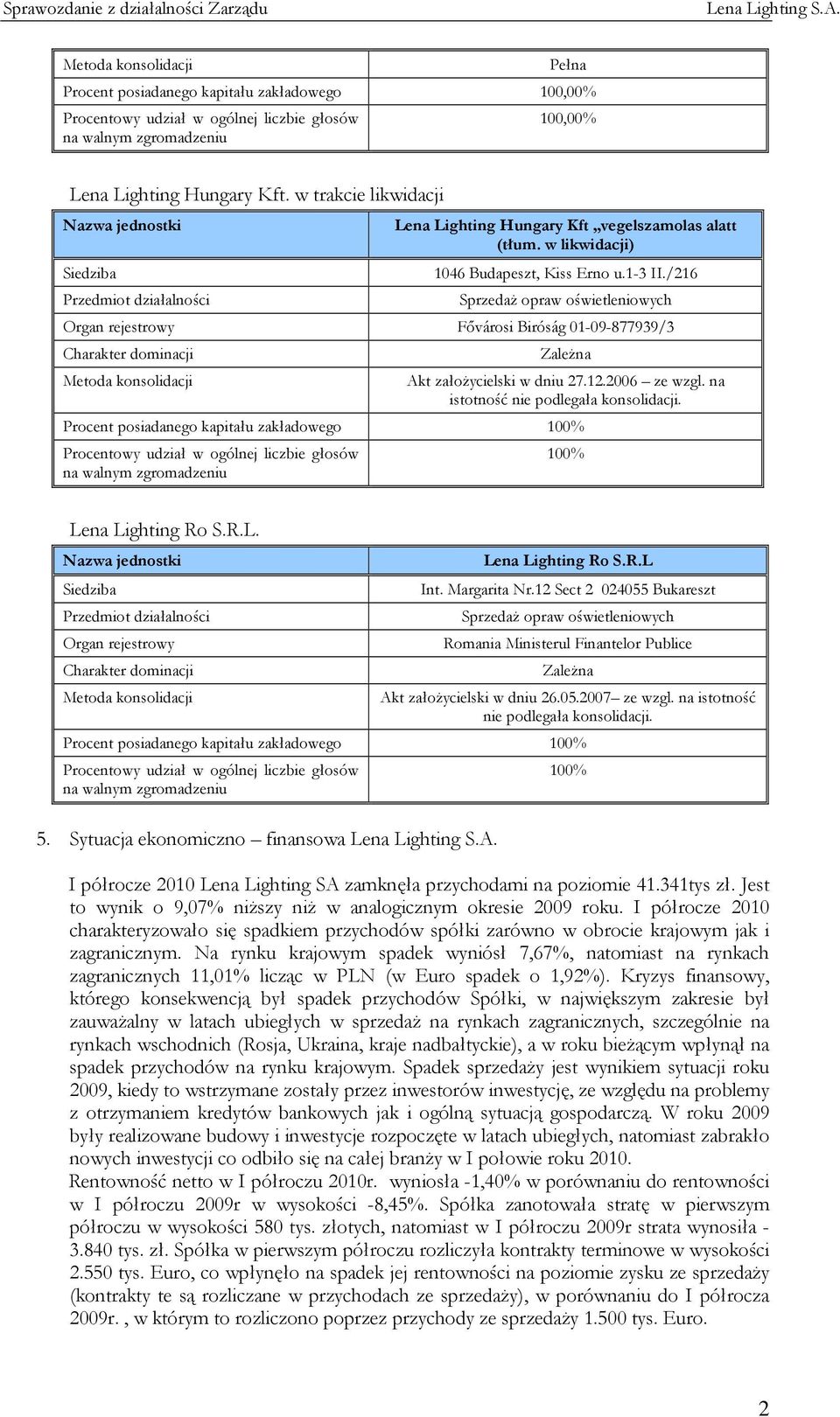 /216 Sprzedaż opraw oświetleniowych Organ rejestrowy Fővárosi Biróság 01-09-877939/3 Charakter dominacji Metoda konsolidacji Zależna Akt założycielski w dniu 27.12.2006 ze wzgl.