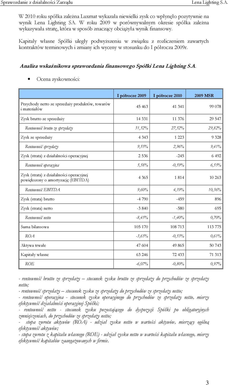 Kapitały własne Spółki uległy podwyższeniu w związku z rozliczeniem zawartych kontraktów terminowych i zmiany ich wyceny w stosunku do I półrocza 2009r.