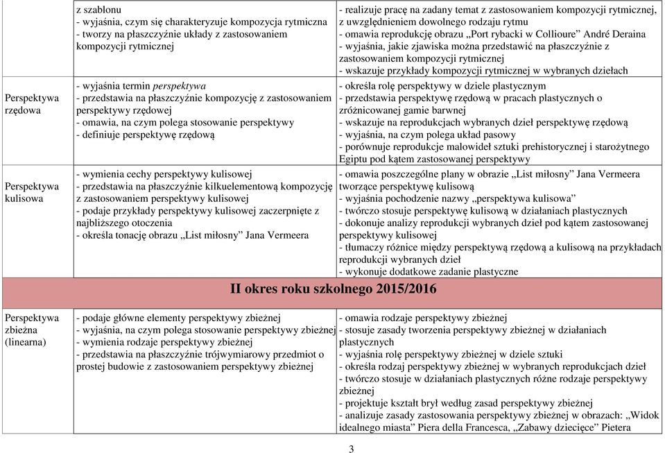 - wymienia cechy perspektywy kulisowej - przedstawia na płaszczyźnie kilkuelementową kompozycję z zastosowaniem perspektywy kulisowej - podaje przykłady perspektywy kulisowej zaczerpnięte z