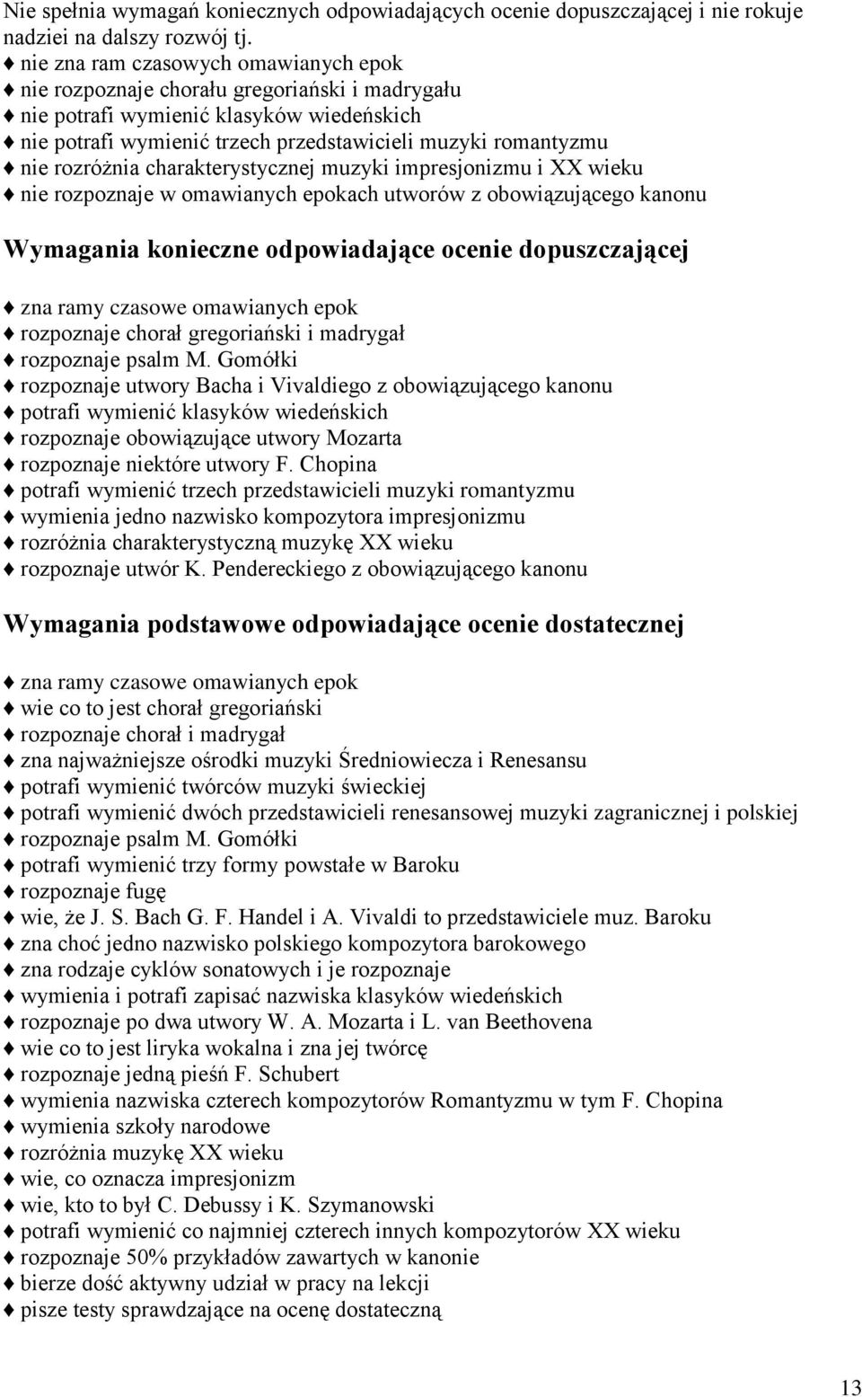 rozróżnia charakterystycznej muzyki impresjonizmu i XX wieku nie rozpoznaje w omawianych epokach utworów z obowiązującego kanonu Wymagania konieczne odpowiadające ocenie dopuszczającej zna ramy