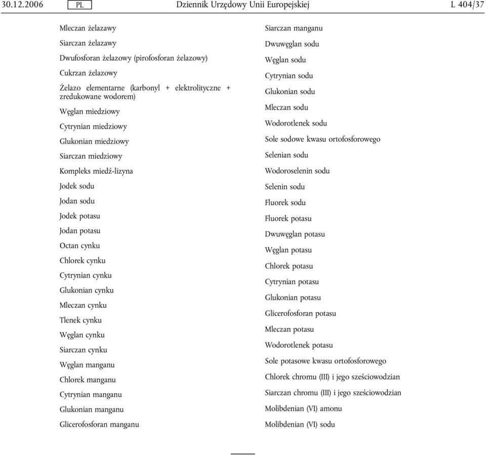cynku Tlenek cynku Węglan cynku Siarczan cynku Węglan manganu Chlorek manganu Cytrynian manganu Glukonian manganu Glicerofosforan manganu Siarczan manganu Dwuwęglan sodu Węglan sodu Cytrynian sodu
