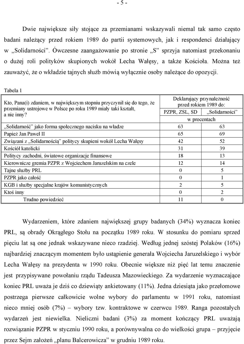 Można też zauważyć, że o wkładzie tajnych służb mówią wyłącznie osoby należące do opozycji.