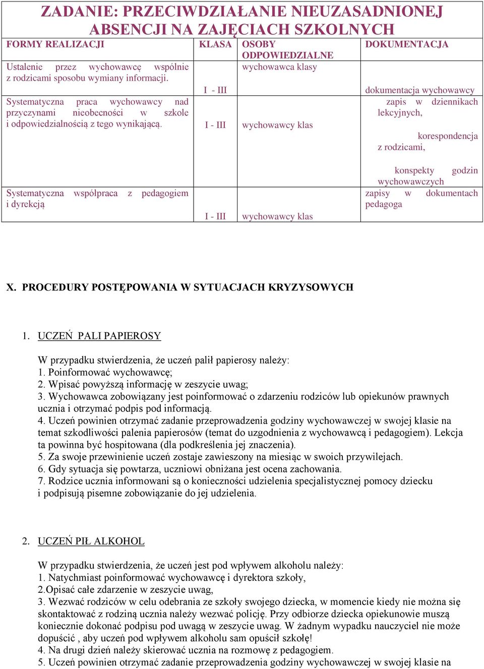 wychowawcy klas DOKUMENTACJA dokumentacja wychowawcy zapis w dziennikach lekcyjnych, korespondencja z rodzicami, Systematyczna współpraca z pedagogiem i dyrekcją wychowawcy klas konspekty godzin