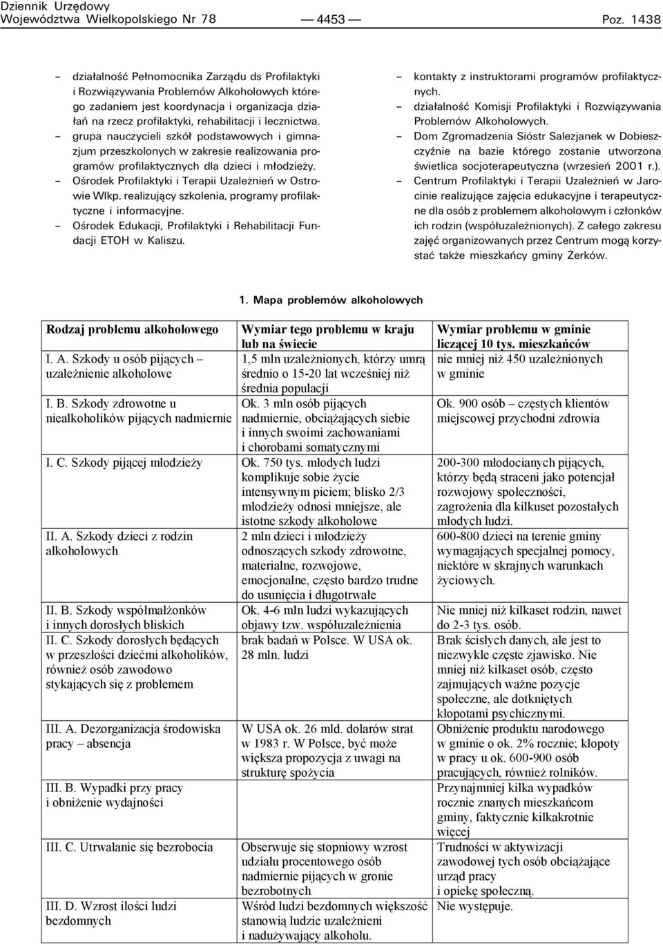 lecznictwa. grupa nauczycieli szkû podstawowych i gimnazjum przeszkolonych w zakresie realizowania programûw profilaktycznych dla dzieci i m odzieøy.