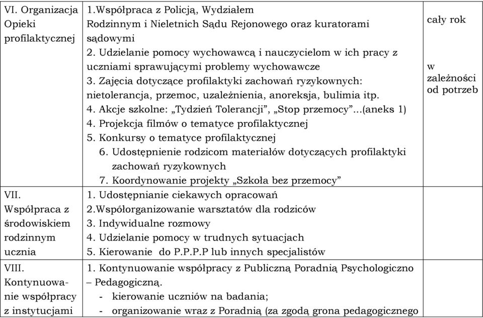 Udzielanie pomocy wychowawcą i nauczycielom w ich pracy z uczniami sprawującymi problemy wychowawcze 3.