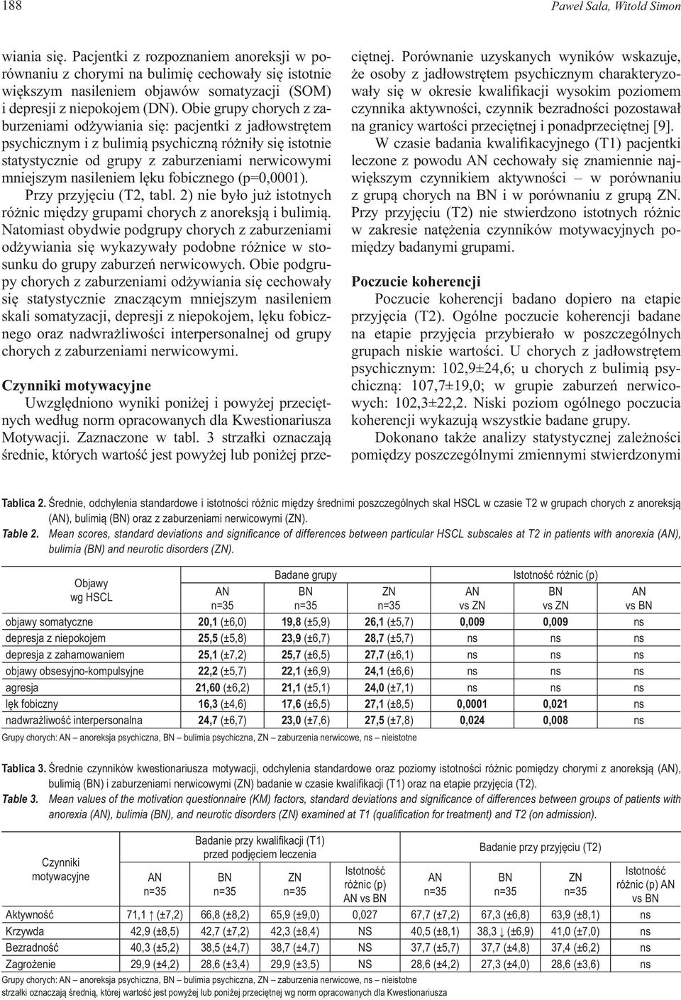 Obie grupy chorych z zaburzeniami odżywiania się: pacjentki z jadłowstrętem psychicznym i z bulimią psychiczną różniły się istotnie statystycznie od grupy z zaburzeniami nerwicowymi mniejszym