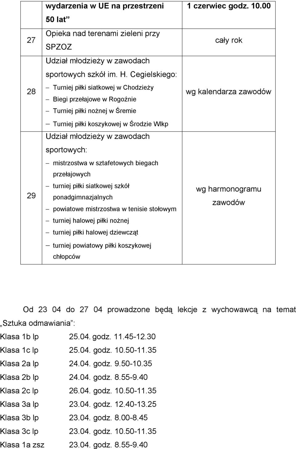 w sztafetowych biegach przełajowych turniej piłki siatkowej szkół ponadgimnazjalnych powiatowe mistrzostwa w tenisie stołowym turniej halowej piłki nożnej turniej piłki halowej dziewcząt turniej