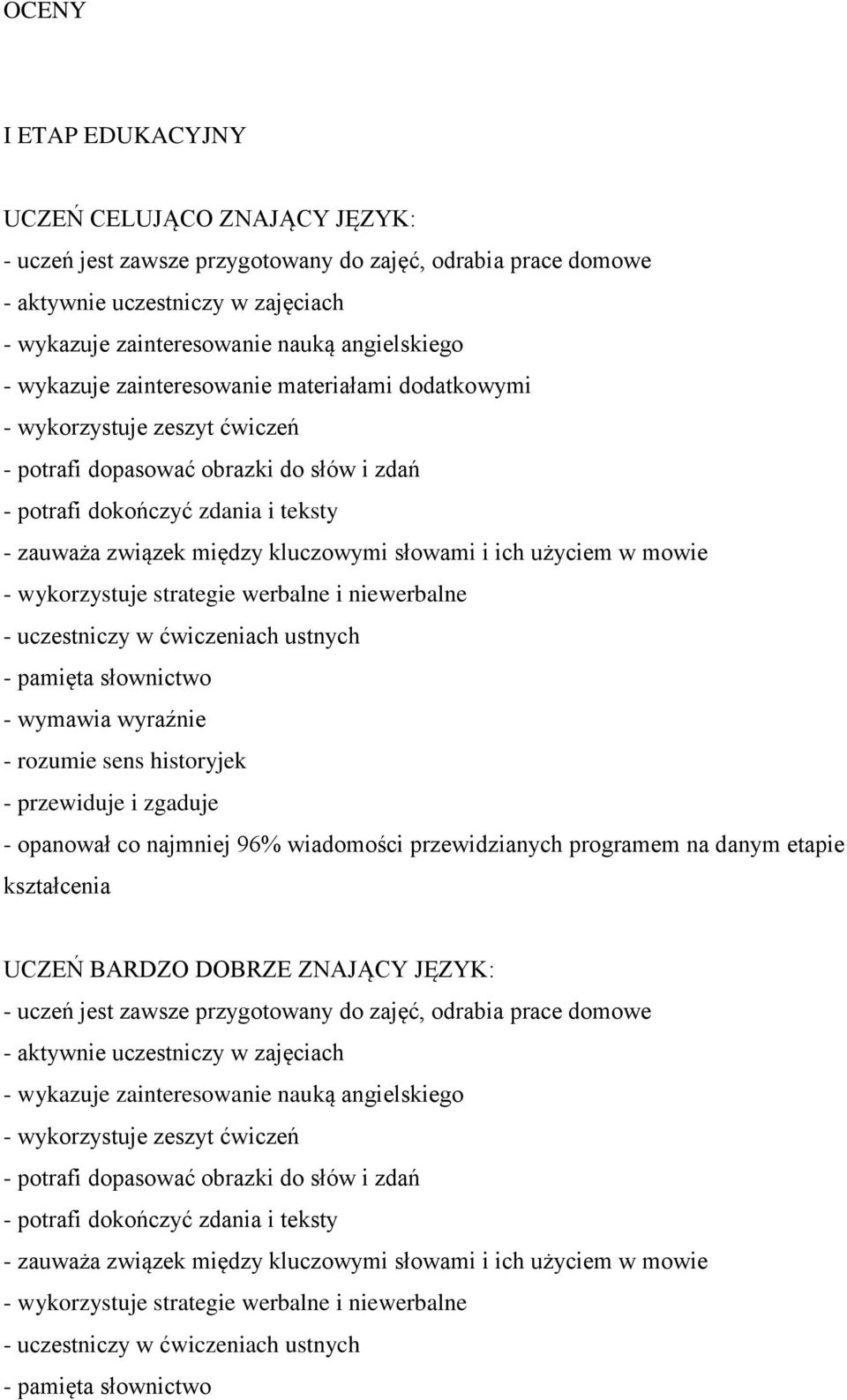 słowami i ich użyciem w mowie - wykorzystuje strategie werbalne i niewerbalne - uczestniczy w ćwiczeniach ustnych - pamięta słownictwo - wymawia wyraźnie - rozumie sens historyjek - przewiduje i