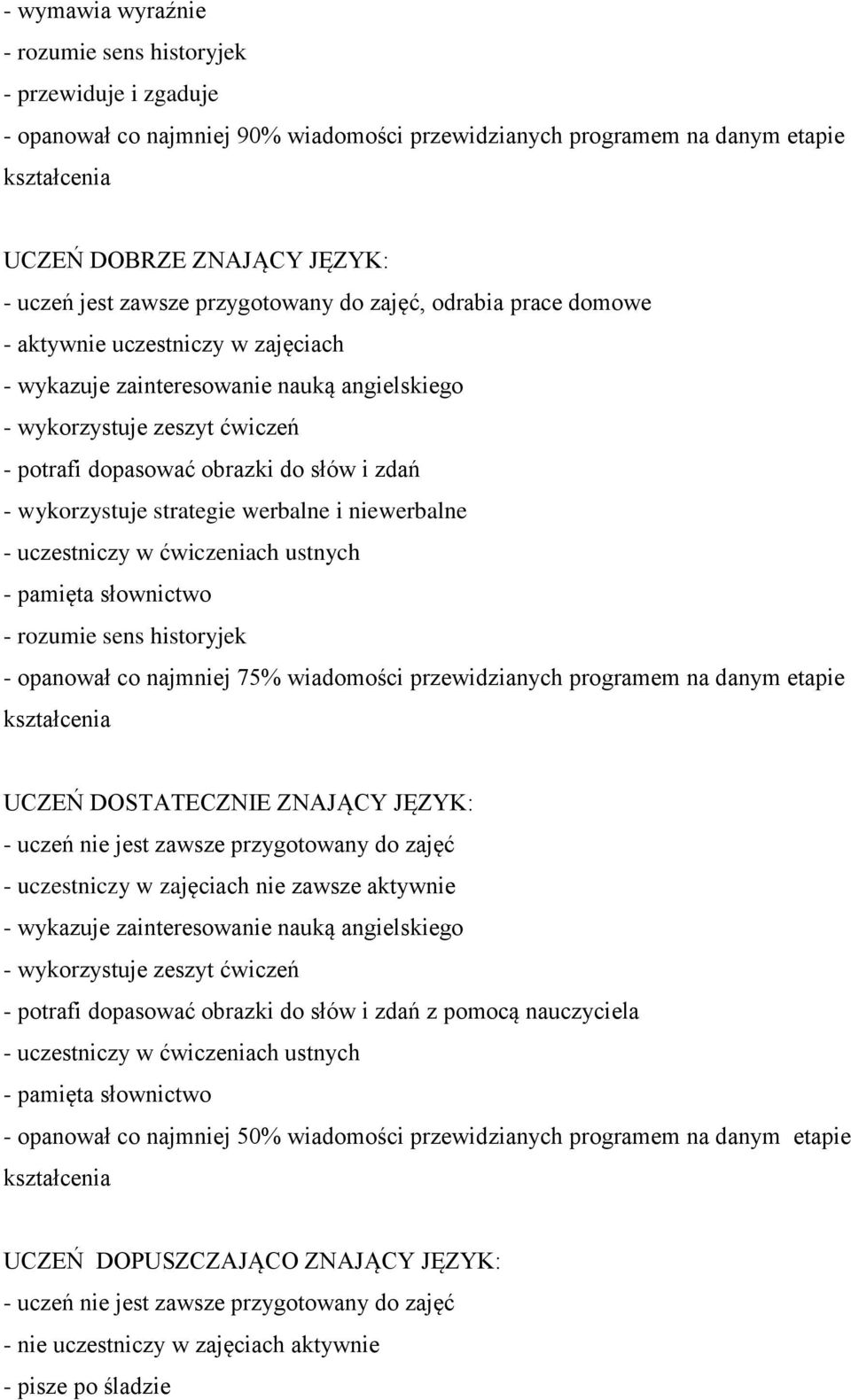 wykorzystuje strategie werbalne i niewerbalne - uczestniczy w ćwiczeniach ustnych - pamięta słownictwo - rozumie sens historyjek - opanował co najmniej 75% wiadomości przewidzianych programem na