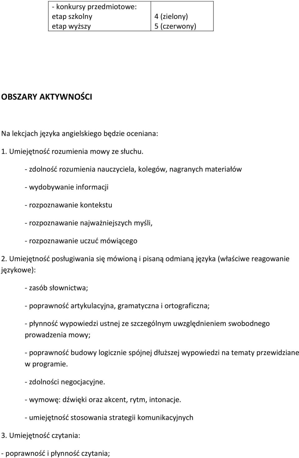 Umiejętnośd posługiwania się mówioną i pisaną odmianą języka (właściwe reagowanie językowe): - zasób słownictwa; - poprawnośd artykulacyjna, gramatyczna i ortograficzna; - płynnośd wypowiedzi ustnej