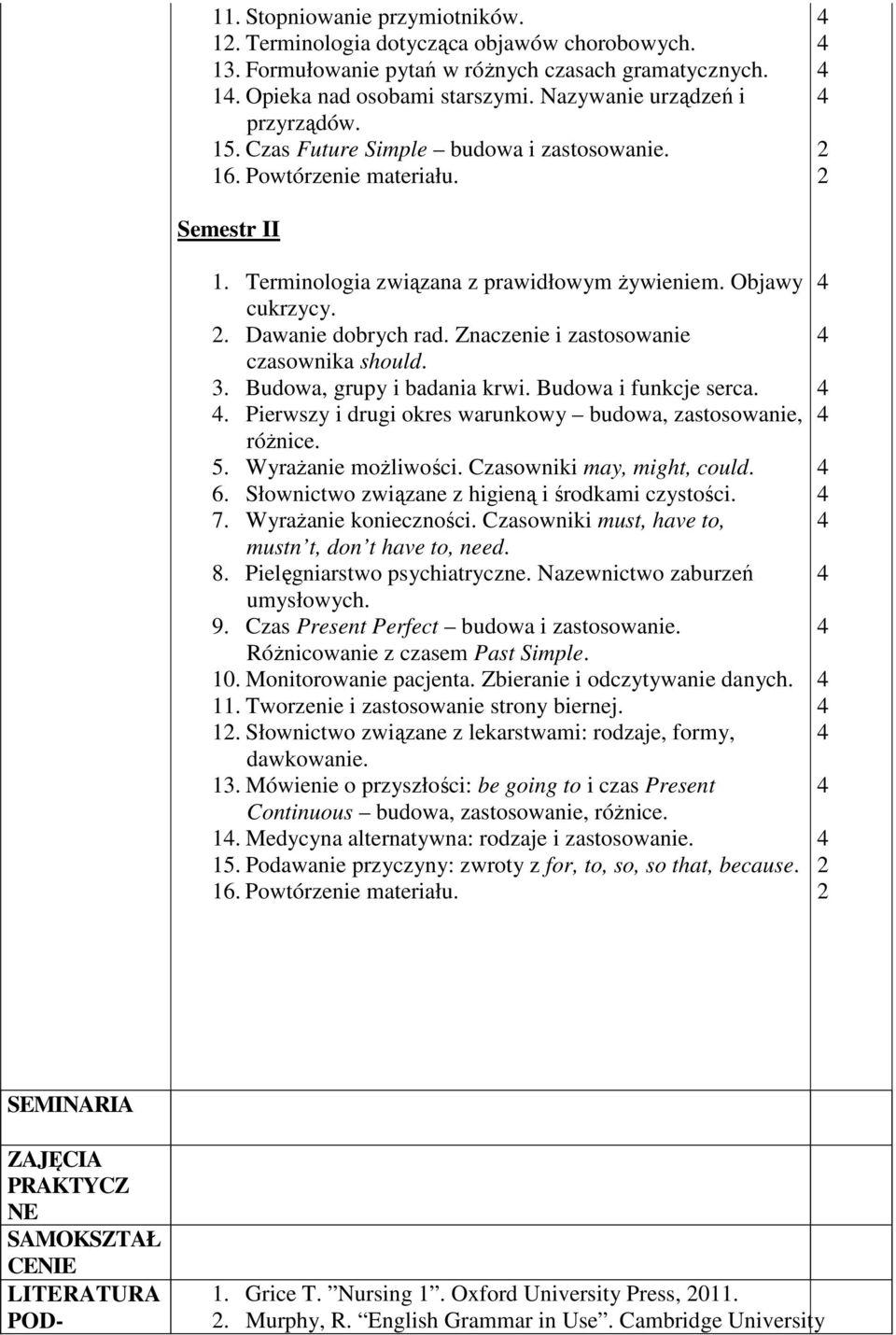 Znaczenie i zastosowanie czasownika should. 3. Budowa, grupy i badania krwi. Budowa i funkcje serca.. Pierwszy i drugi okres warunkowy budowa, zastosowanie, różnice. 5. Wyrażanie możliwości.