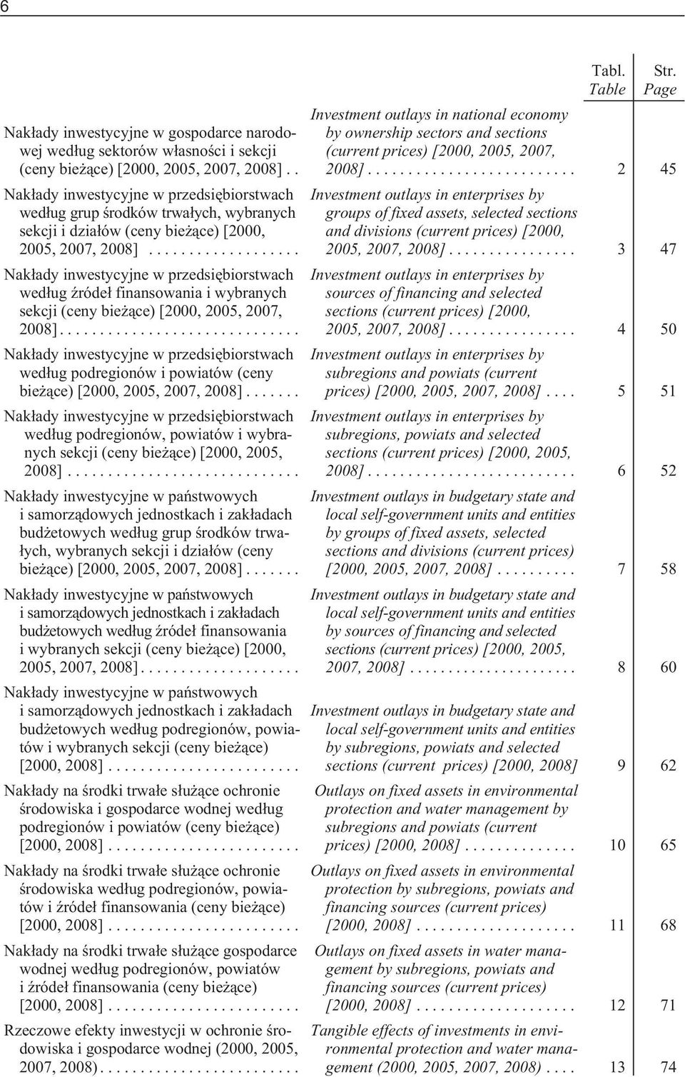 .. Nak³ady inwestycyjne w przedsiêbiorstwach wed³ug Ÿróde³ finansowania i wybranych sekcji (ceny bie ¹ce) [2000, 2005, 2007, 2008].