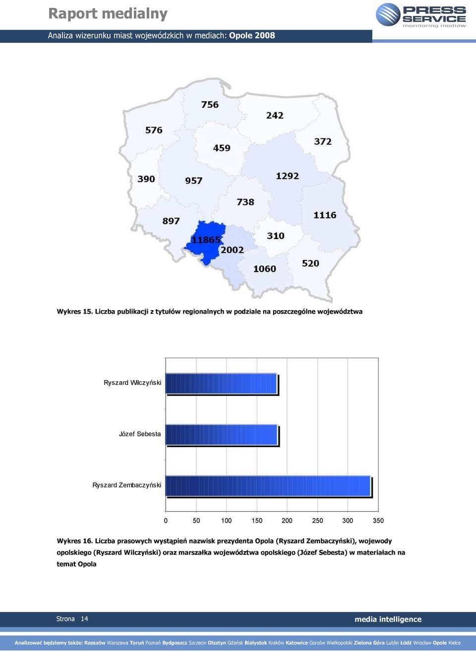 Józef Sebesta Ryszard Zembaczyński 0 50 100 150 200 250 300 350 Wykres 16.