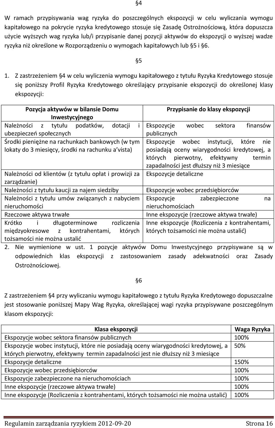 Z zastrzeżeniem 4 w celu wyliczenia wymogu kapitałowego z tytułu Ryzyka Kredytowego stosuje się poniższy Profil Ryzyka Kredytowego określający przypisanie ekspozycji do określonej klasy ekspozycji: