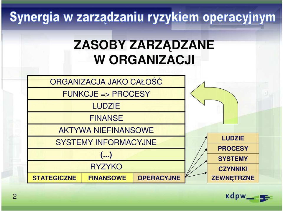 SYSTEMY INFORMACYJNE (.