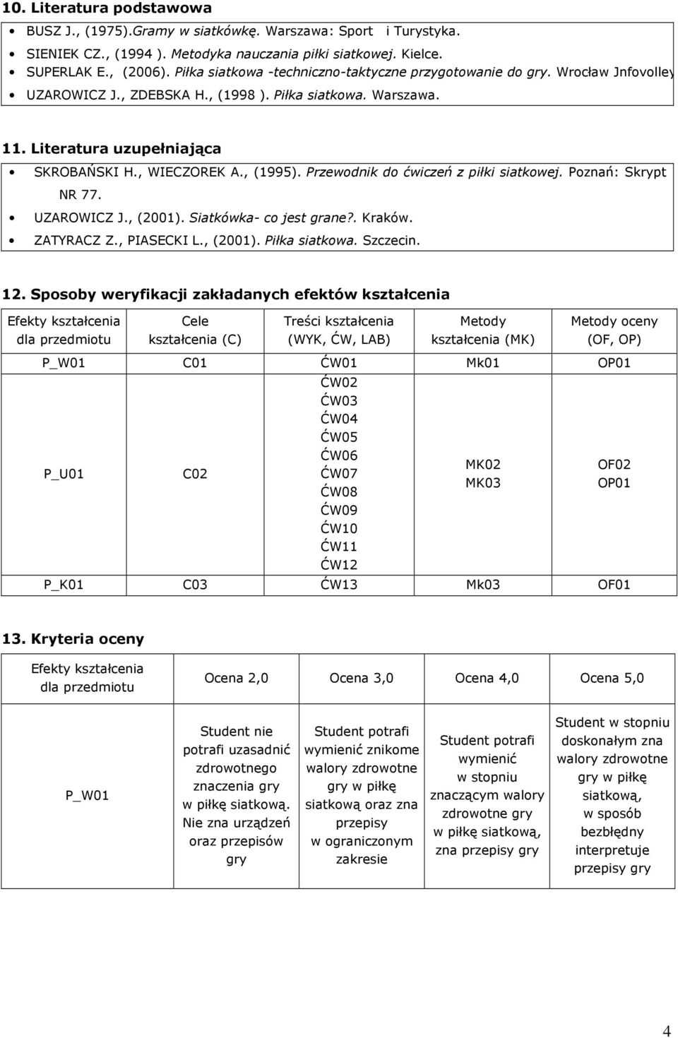 , (1995). Przewodnik do ćwiczeń z piłki siatkowej. Poznań: Skrypt NR 77. UZAROWICZ J., (2001). Siatkówka- co jest grane?. Kraków. ZATYRACZ Z., PIASECKI L., (2001). Piłka siatkowa. Szczecin. 12.