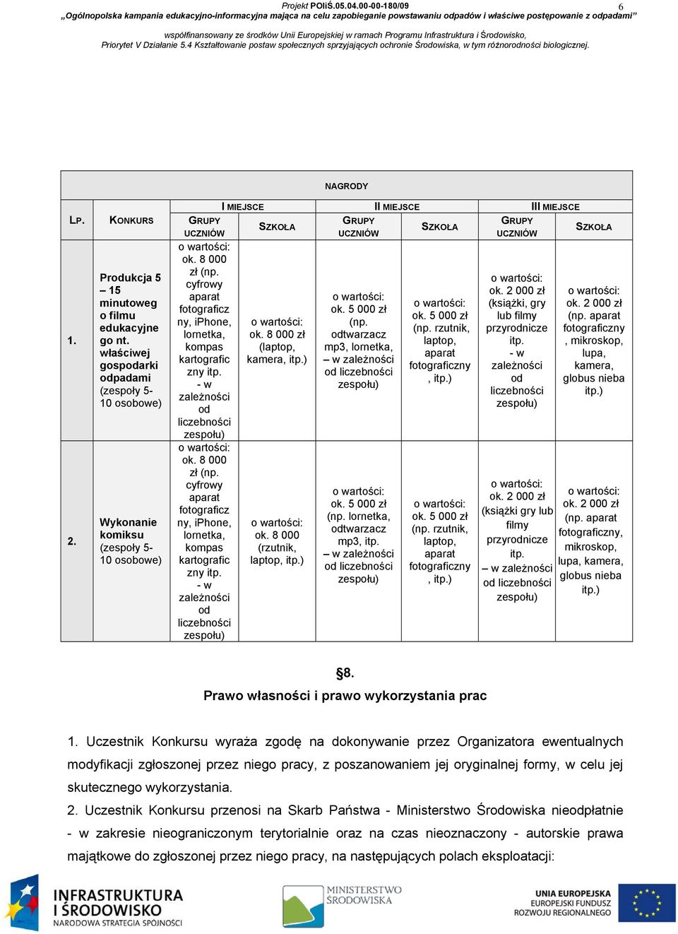 8 000 zł (np. cyfrowy ok. 2 000 zł (książki, gry ok. 2 000 zł fotograficz ok. 5 000 zł ok. 5 000 zł lub filmy (np. ny, iphone, (np. (np. rzutnik, przyrodnicze fotograficzny lornetka, ok.