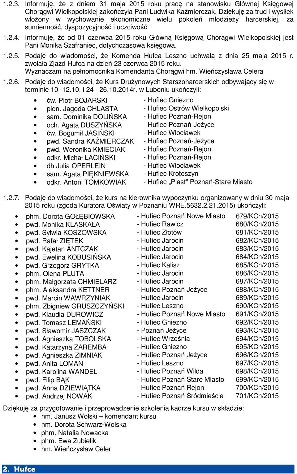 Informuję, że od 01 czerwca 2015 roku Główną Księgową Chorągwi Wielkopolskiej jest Pani Monika Szafraniec, dotychczasowa księgowa. 1.2.5. Podaję do wiadomości, że Komenda Hufca Leszno uchwałą z dnia 25 maja 2015 r.