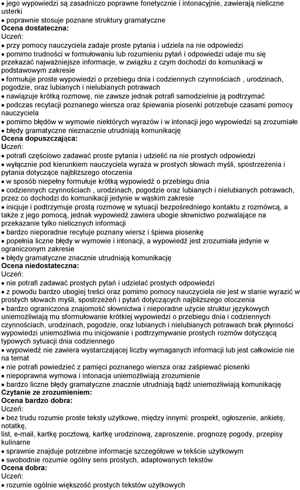 formułuje proste wypowiedzi o przebiegu dnia i codziennych czynnościach, urodzinach, pogodzie, oraz lubianych i nielubianych potrawach nawiązuje krótką rozmowę, nie zawsze jednak potrafi samodzielnie