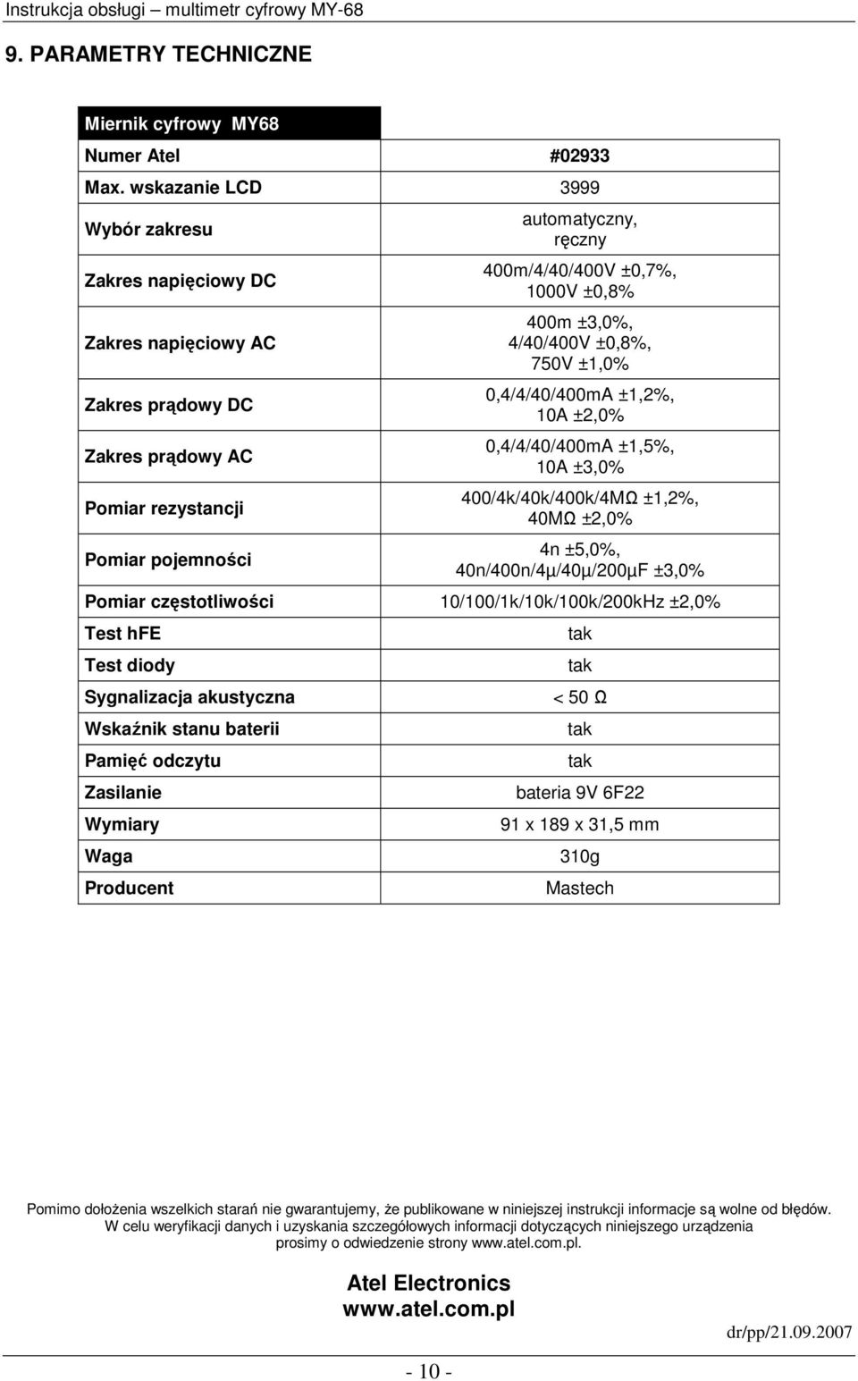 ±0,8% 400m ±3,0%, 4/40/400V ±0,8%, 750V ±1,0% 0,4/4/40/400mA ±1,2%, 10A ±2,0% 0,4/4/40/400mA ±1,5%, 10A ±3,0% 400/4k/40k/400k/4MΩ ±1,2%, 40MΩ ±2,0% 4n ±5,0%, 40n/400n/4µ/40µ/200µF ±3,0% Pomiar