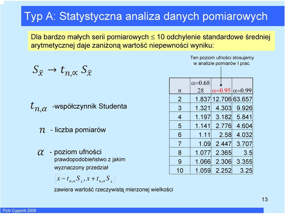 -współczyk Studeta - lczba pomarów - pozom ufośc prawdopodobeństwo z jakm wyzaczoy przedzał t, S, + t α, α S zawera wartość