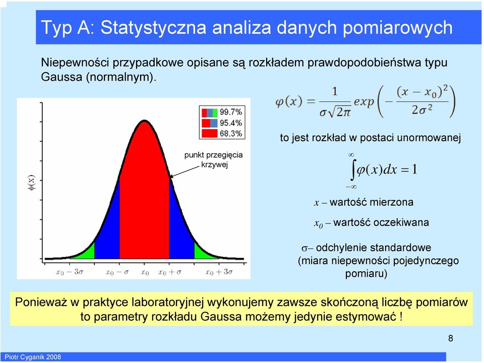 pukt przegęca krzywej to jest rozkład w postac uormowaej ϕ( ) d wartość merzoa 0 wartość oczekwaa σ