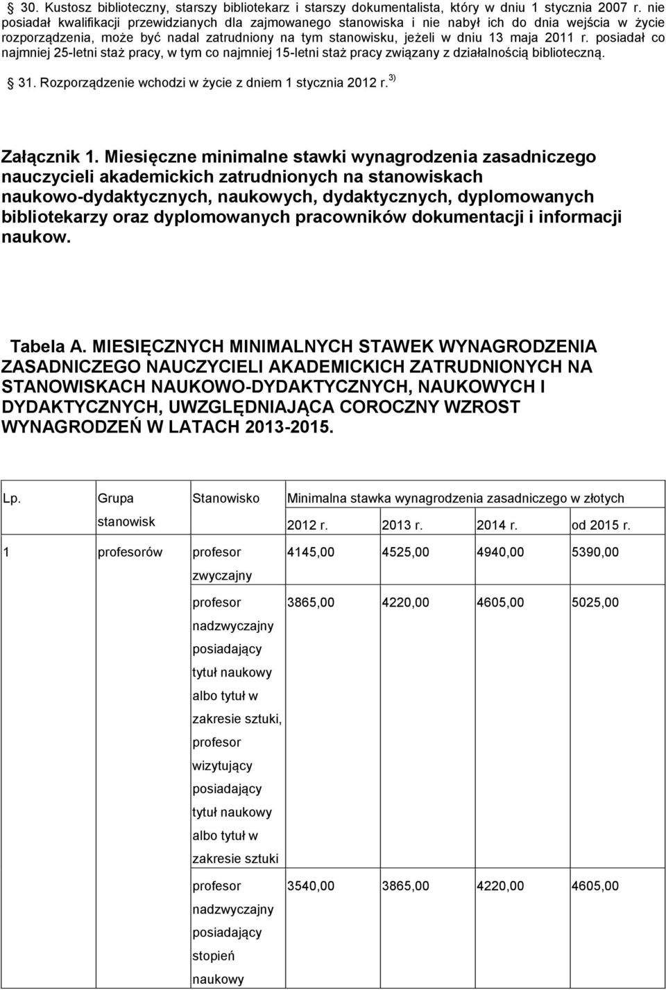 posiadał co najmniej 25-letni staż pracy, w tym co najmniej 15-letni staż pracy związany z działalnością biblioteczną. 31. Rozporządzenie wchodzi w życie z dniem 1 stycznia 2012 r. 3) Załącznik 1.