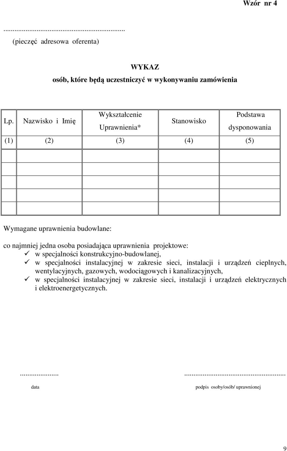 projektowe: w specjalności konstrukcyjno-budowlanej, w specjalności instalacyjnej w zakresie sieci, instalacji i urządzeń cieplnych, wentylacyjnych,