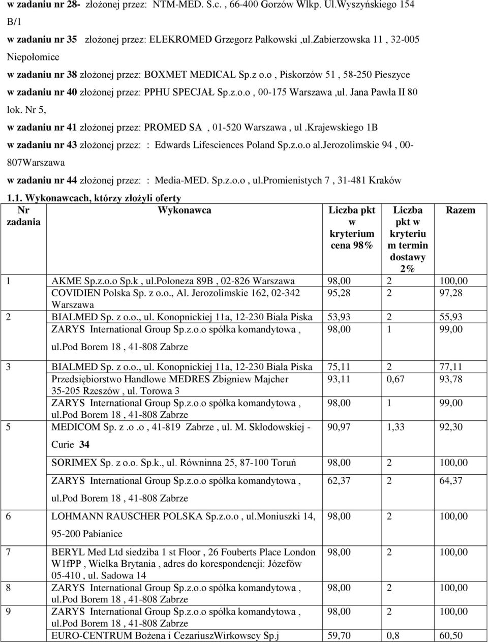 Jana Pawła II 80 lok. Nr 5, w zadaniu nr 41 złożonej przez: PROMED SA, 01-520, ul.krajewskiego 1B w zadaniu nr 43 złożonej przez: : Edwards Lifesciences Poland Sp.z.o.o al.