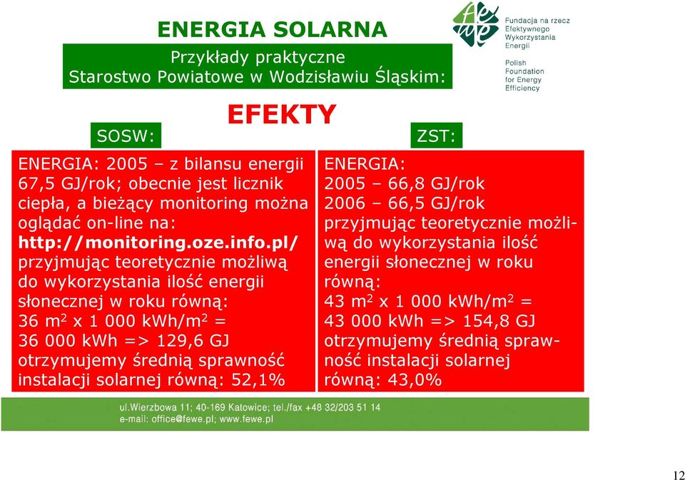 pl/ przyjmując teoretycznie moŝliwą do wykorzystania ilość energii słonecznej w roku równą: 36 m 2 x 1 000 kwh/m 2 = 36 000 kwh => 129,6 GJ otrzymujemy średnią