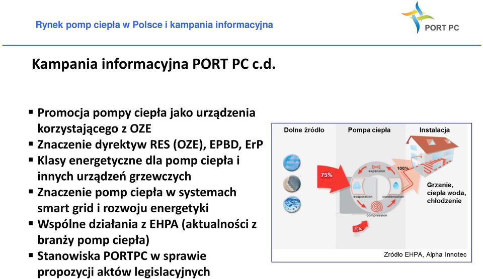 ErP Klasy energetyczne dla pomp ciepła i innych urządzeń grzewczych Znaczenie pomp ciepła w