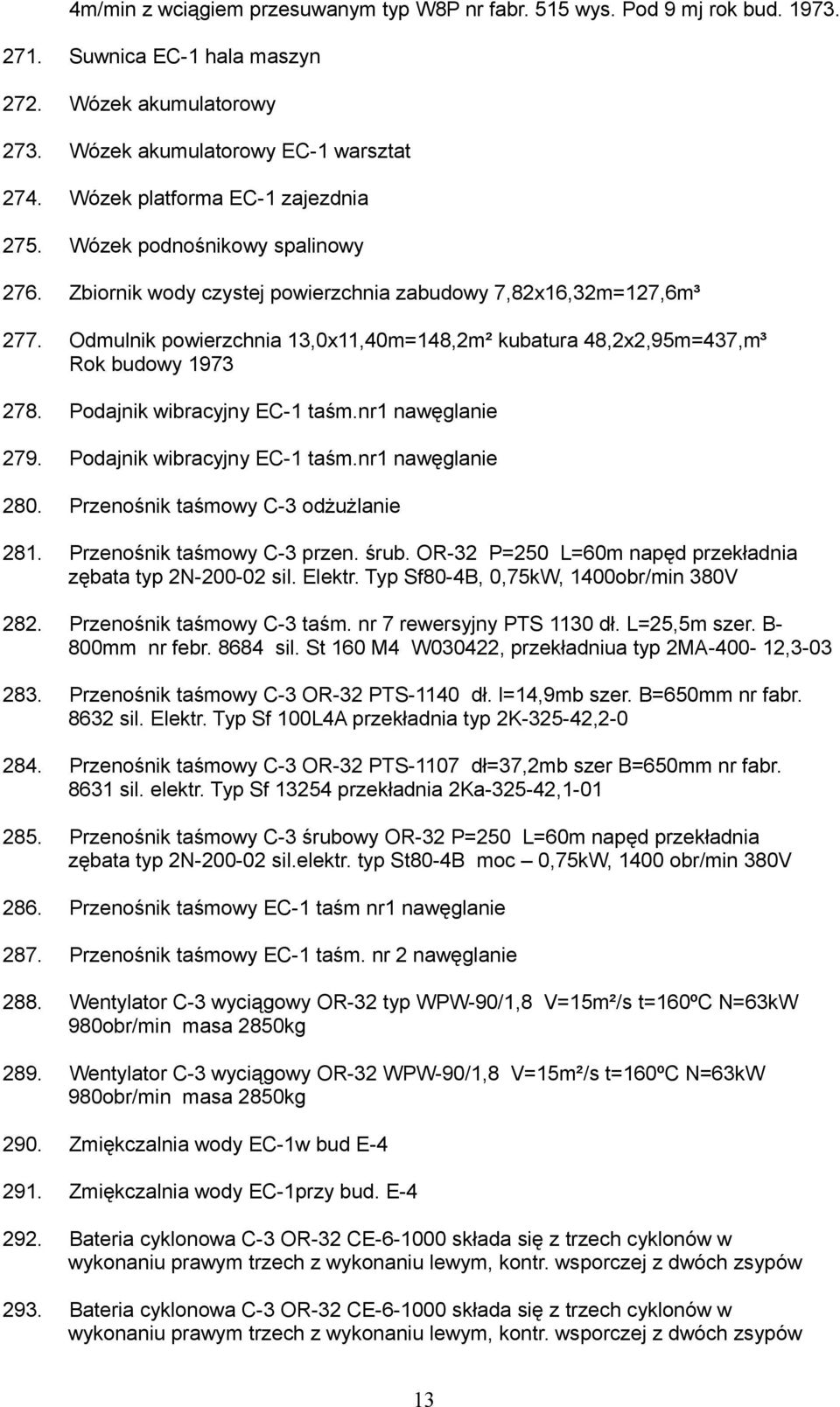 Odmulnik powierzchnia 13,0x11,40m=148,2m² kubatura 48,2x2,95m=437,m³ Rok budowy 1973 278. Podajnik wibracyjny EC-1 taśm.nr1 nawęglanie 279. Podajnik wibracyjny EC-1 taśm.nr1 nawęglanie 280.