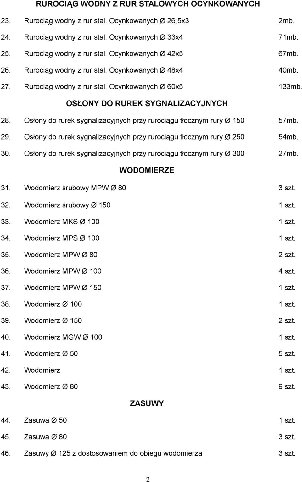 Osłony do rurek sygnalizacyjnych przy rurociągu tłocznym rury Ø 150 57mb. 29. Osłony do rurek sygnalizacyjnych przy rurociągu tłocznym rury Ø 250 54mb. 30.