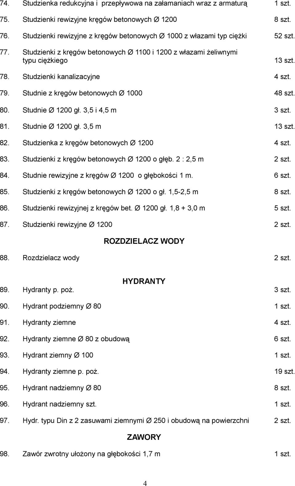 Studzienki kanalizacyjne 4 szt. 79. Studnie z kręgów betonowych Ø 1000 48 szt. 80. Studnie Ø 1200 gł. 3,5 i 4,5 m 3 szt. 81. Studnie Ø 1200 gł. 3,5 m 13 szt. 82.