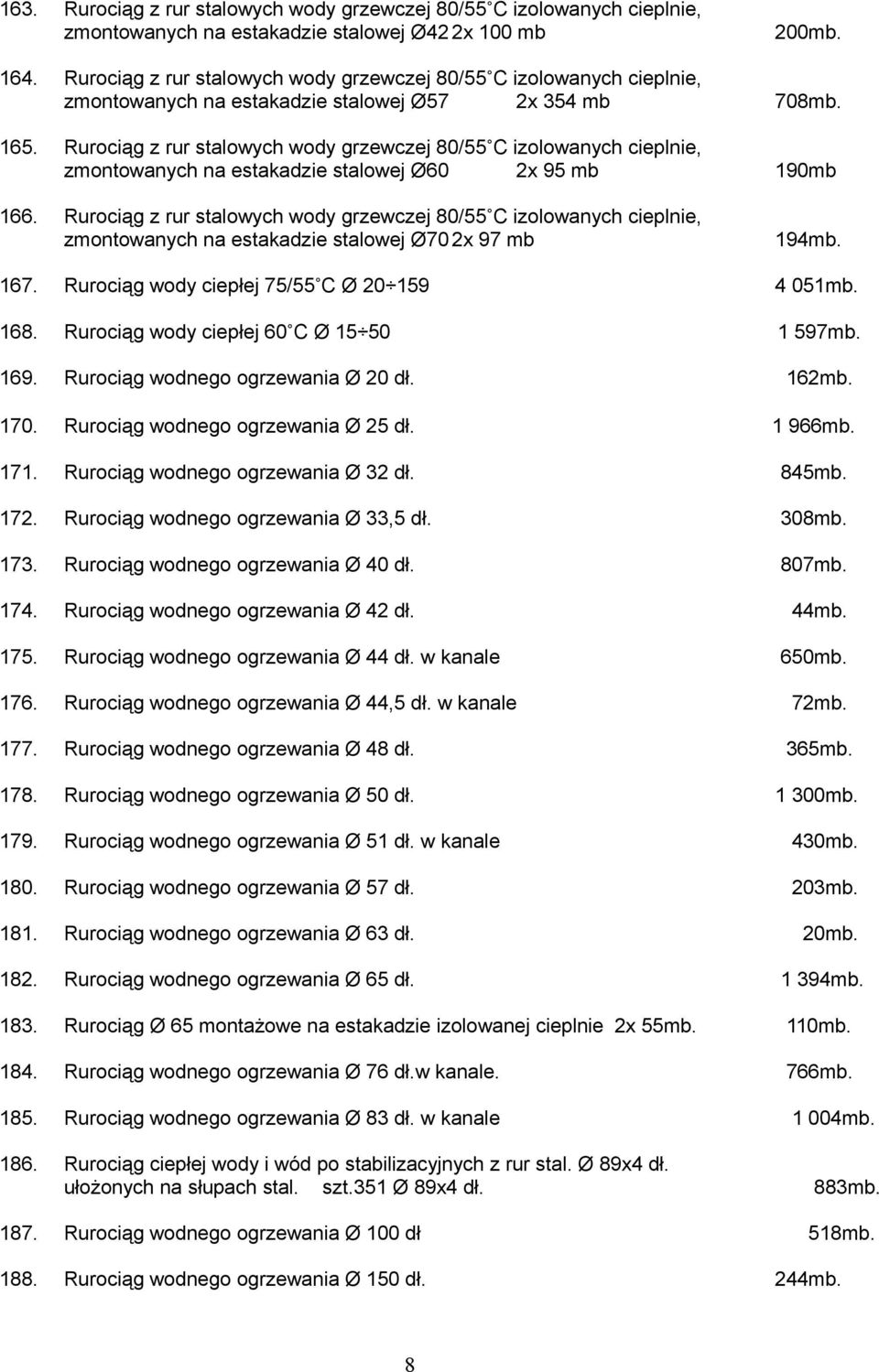 Rurociąg z rur stalowych wody grzewczej 80/55 C izolowanych cieplnie, zmontowanych na estakadzie stalowej Ø60 2x 95 mb 190mb 166.