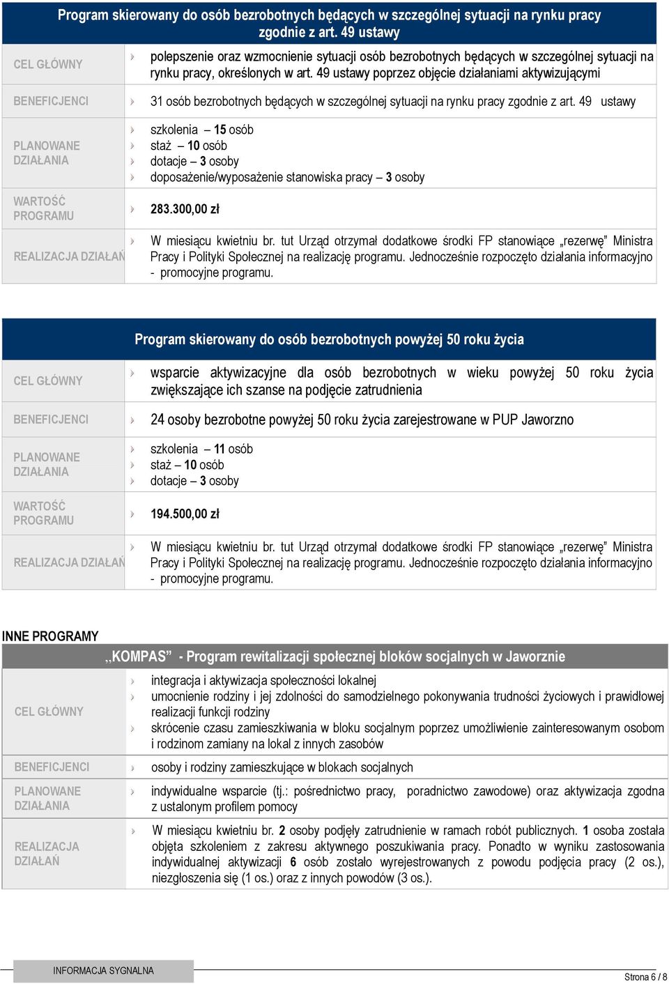 49 ustawy poprzez objęcie działaniami aktywizującymi 31 osób bezrobotnych będących w szczególnej sytuacji na rynku pracy zgodnie z art.